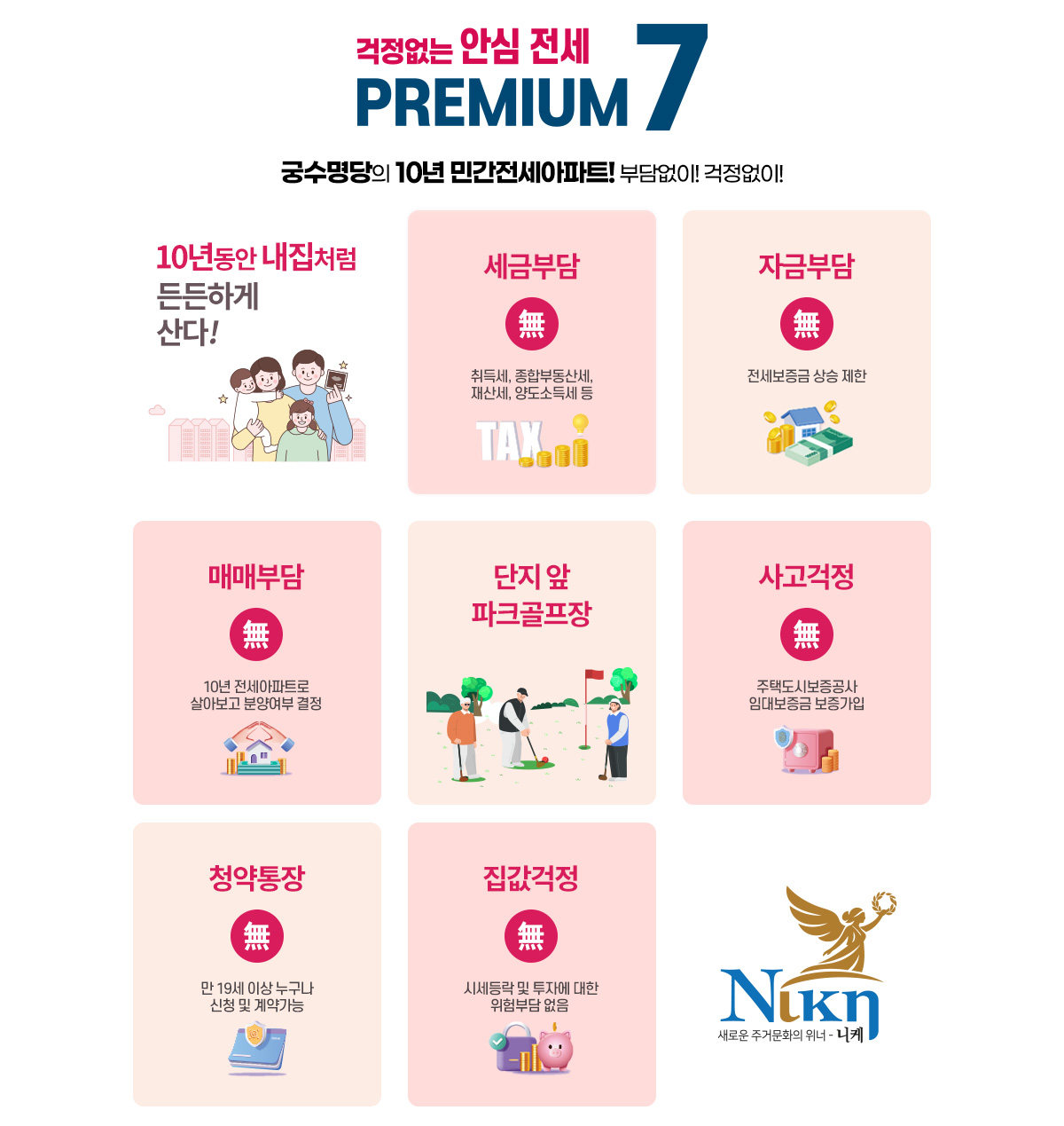 10년 거주, 세금·자금·매매 부담 완화, 파크골프장, HUG 보증, 청약통장과 집값 걱정 완화를 안내하는 PREMIUM 7