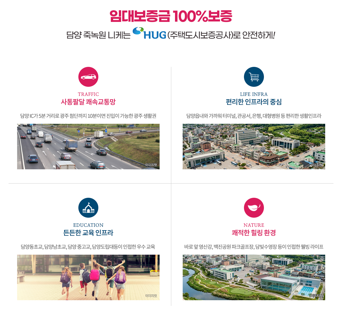 HUG 임대보증금 100% 보증과 교통, 생활, 교육, 자연 인프라를 소개하는 자료
